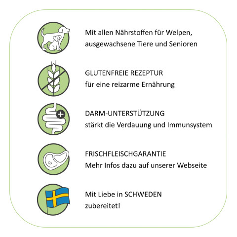 Dog Accessories Wet pet food To the Golden Ox (Zum Goldenen Ochsen) 200g 6 Piece -4- Anifit